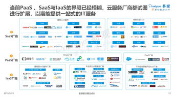 易觀與199it 中國互聯(lián)網(wǎng)數(shù)據(jù)服務的前沿探索者