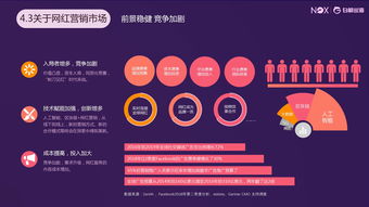 互聯(lián)網(wǎng)數(shù)據(jù)資訊中心199it 洞悉數(shù)字時(shí)代脈搏的專(zhuān)業(yè)數(shù)據(jù)服務(wù)